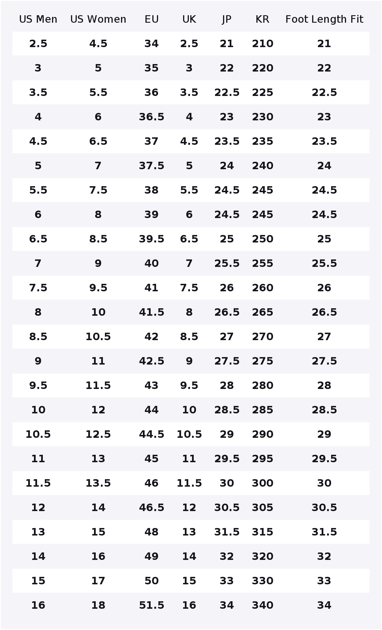 A COLD WALL* X Converse Chuck  - Converse Shoes Chuck 70 ulasan dan harga